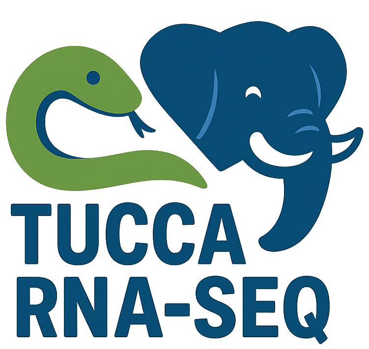 The tucca-rna-seq logo A green snake head and a blue elephant head